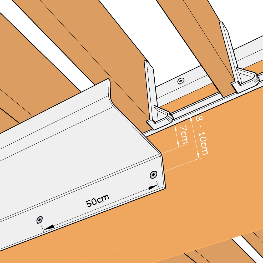Écartement entre les chéneaux Blanc RAL 9010 et le mécanisme SUNDIY, et espacement de fixation minimal