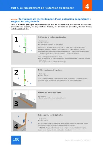 Extrait de la rubrique technique de raccordement d’une extension dépendante : support en maçonnerie