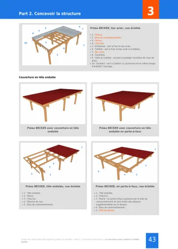 Extrait de la rubrique structure avec toiture plate