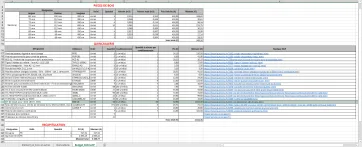 Récapitulation et estimation du prix