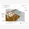 Le plan de votre PERGOLA sur mesure - Réf. pergola-prest-plans