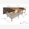 Faites vérifier vos plans de Pergola par un pro - Réf. pergola-prest-verifplans