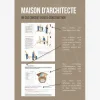 Pack ZEN : Un cas concret d'auto-construction : la maison d'architecte - Édition 2025 - Réf. mob-premium
