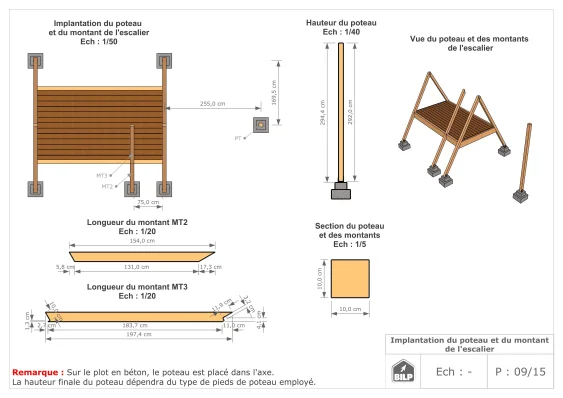 Extrait de plan BAMBI